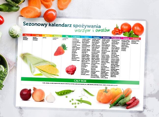 Sezonowy kalendarz spożywania warzyw i owoców